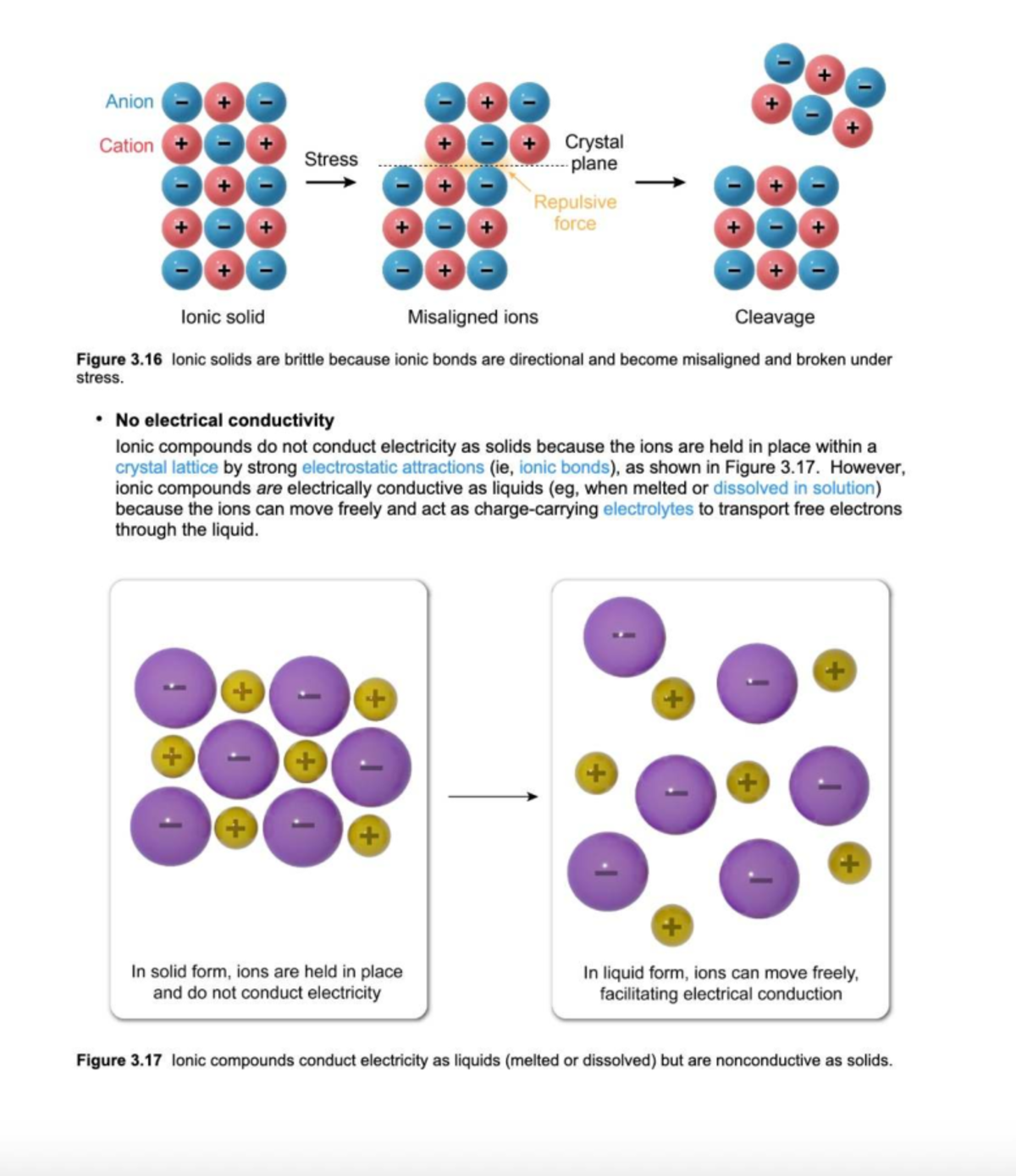 Ionic Solid Properties and Behavior: Unit 3 Overview - Studocu