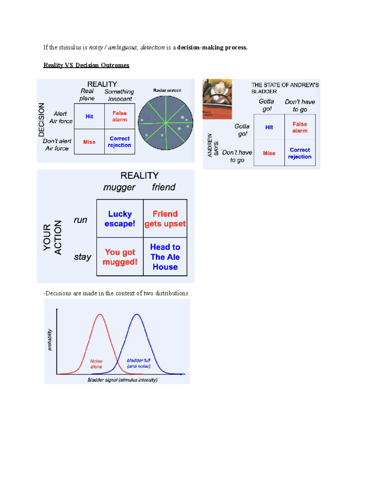 Signal Detection Theory & Threshold Measurements (PSY 101) - Studocu