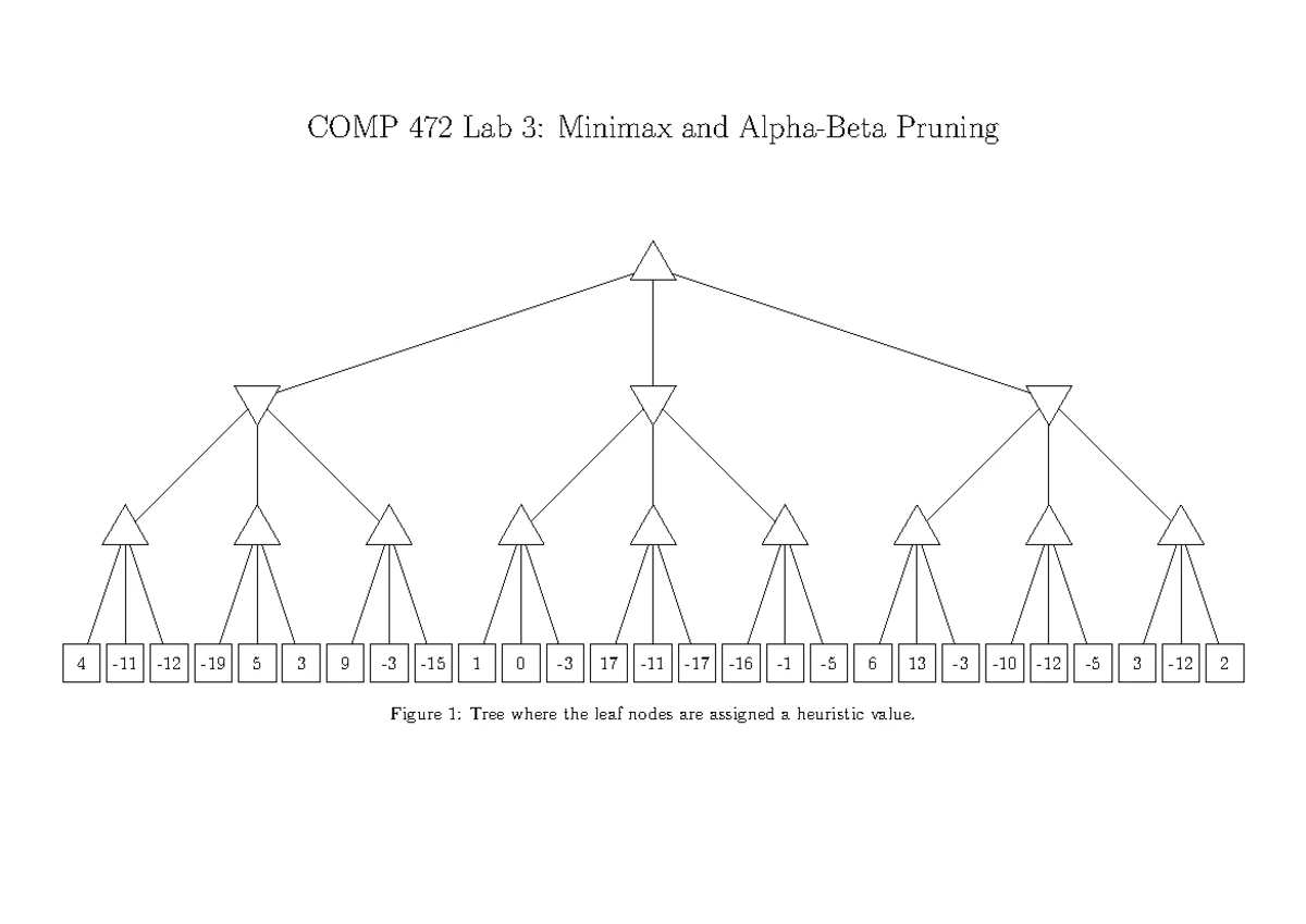 Syllabus handout comp472 s2022 - Dept. of Computer Science Syllabus ...