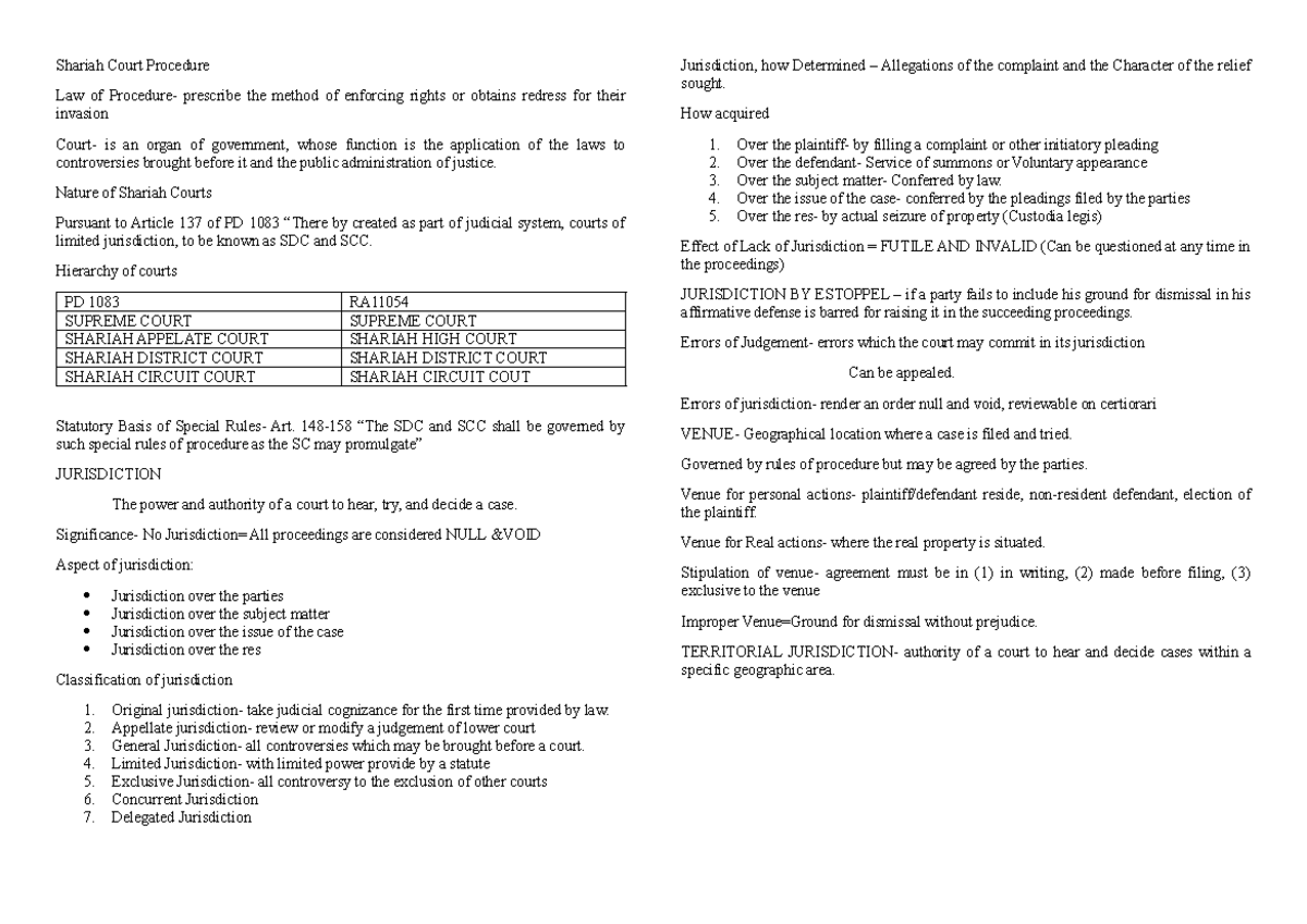 Shariah Court Procedure: Jurisdiction and Legal Framework Overview ...