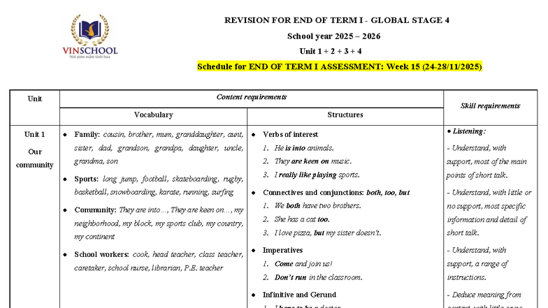 S4. End of Term 1 Revision Guide for Global Stage 4 - Studocu