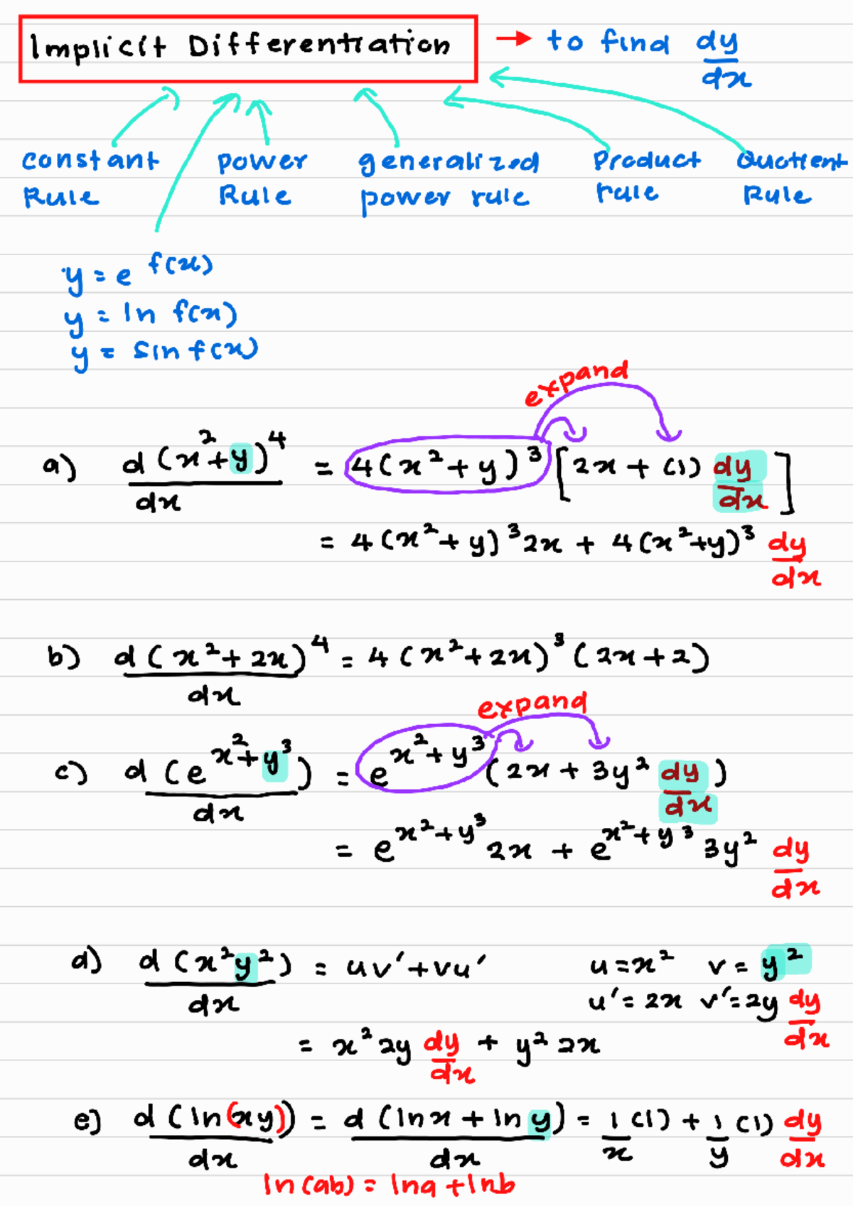 Implicit Differentiation, Slope & Tangent Line Equation - MATH101 - Studocu