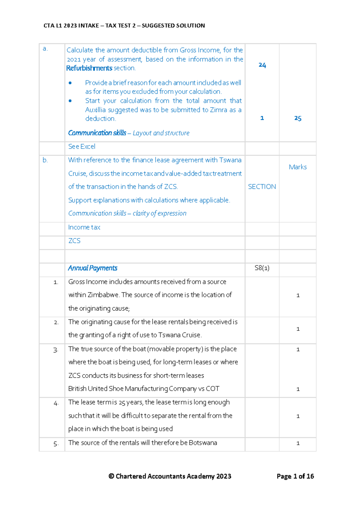 TAX - CTA Level 1 2023 TEST 2 EXAM - Detailed Solutions and Analysis ...