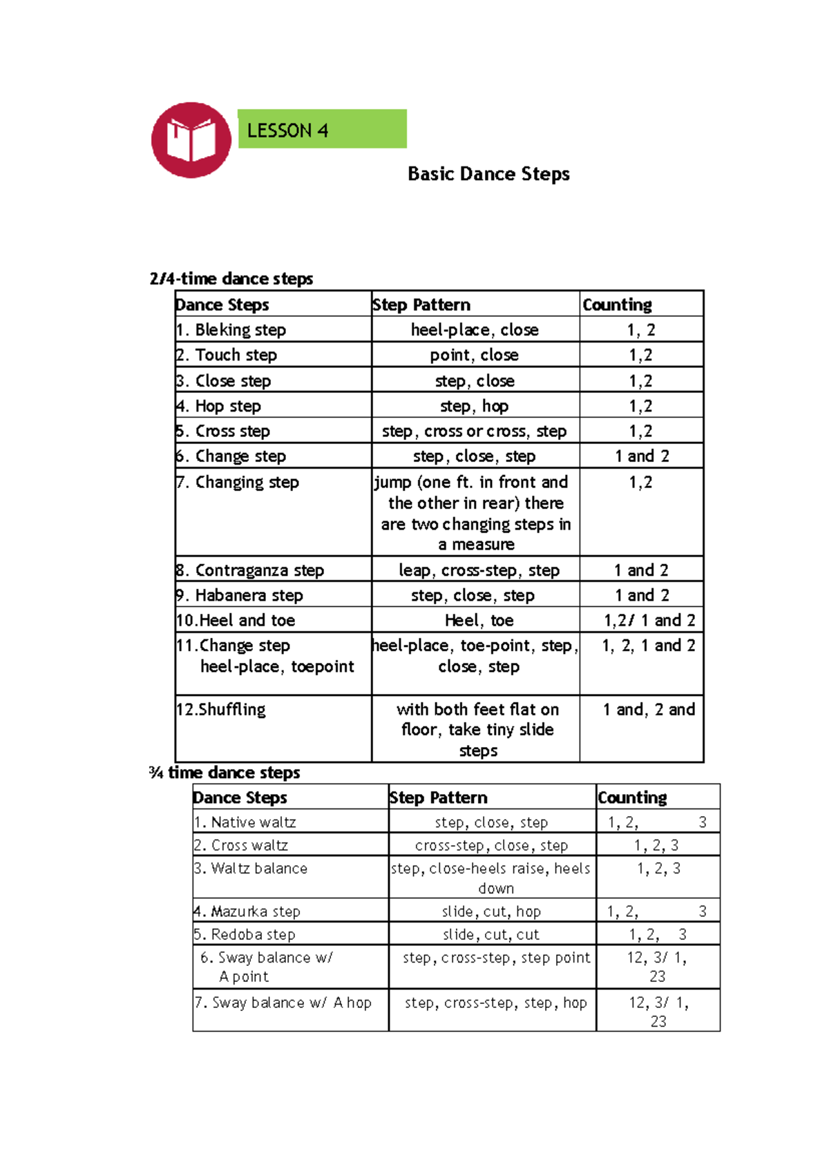 Basic Dance Steps Lecture Notes - Basic Dance Steps 2/4-time dance steps Dance Steps Step Pattern - Studocu for Free Printable Line Dance Steps