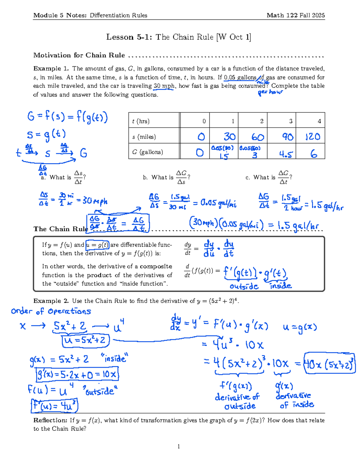 Module 5 Notes: Chain & Quotient Rules for Math 122 Fall 2025 - Studocu