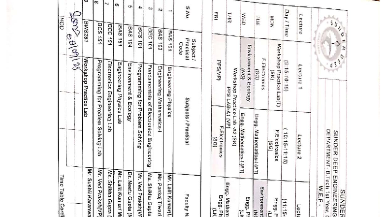 Timetable for B.Tech 1st Year AIML (240) - Odd Semester - Studocu