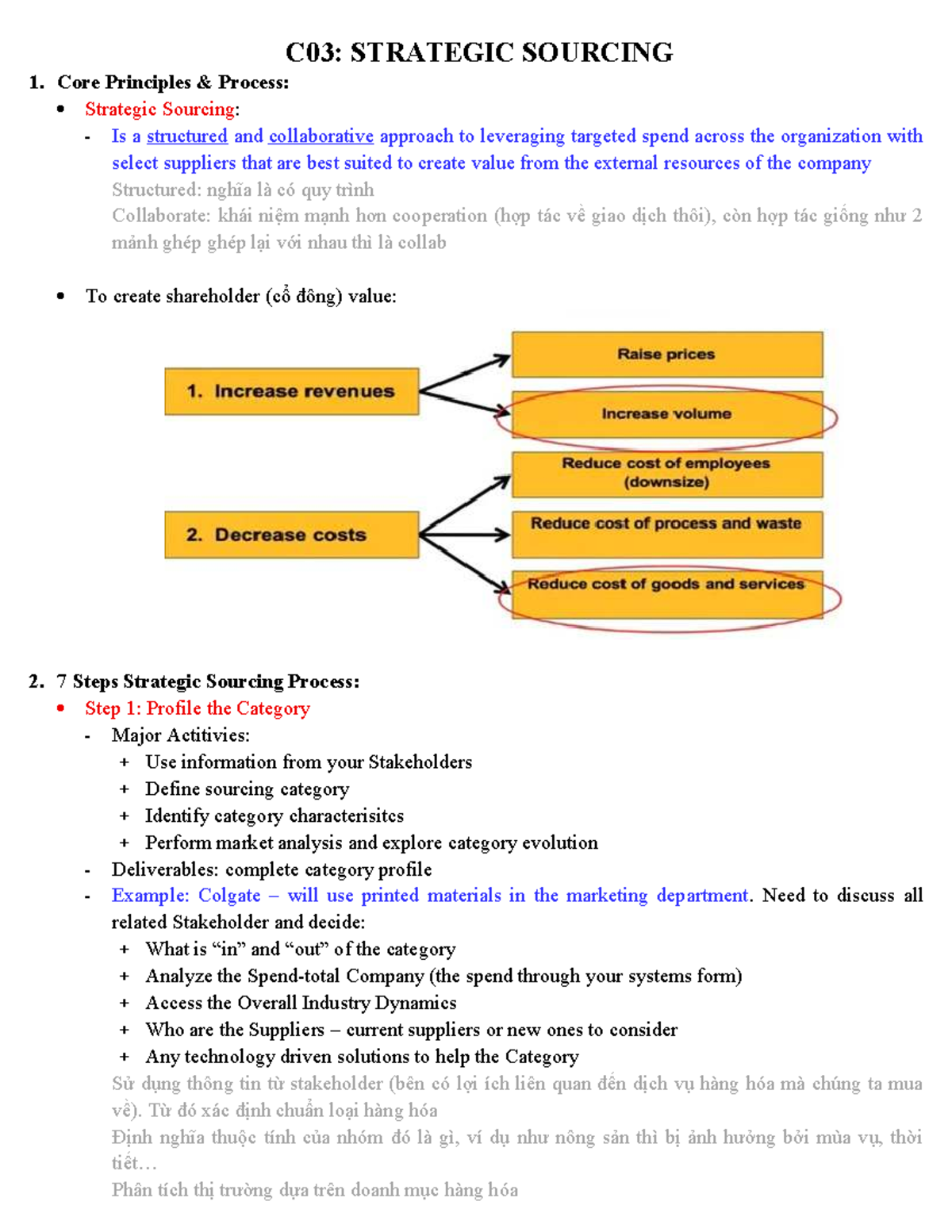 C03: Strategic Sourcing Process Overview and Key Steps - Studocu