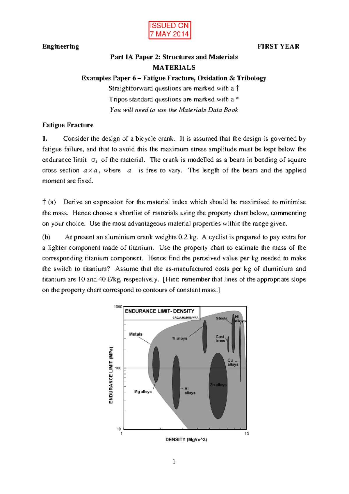 1p2 2013 14 materials examples paper 6 - Engineering FIRST YEAR Part IA ...