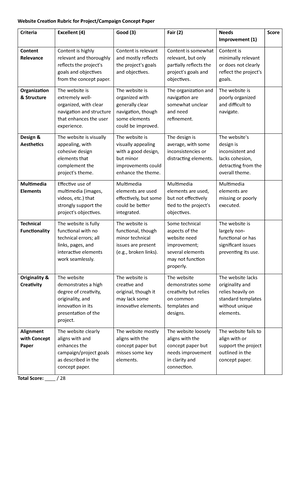 Lesson 2 - Community Engagement Solidarity and Citizenship (CESC ...