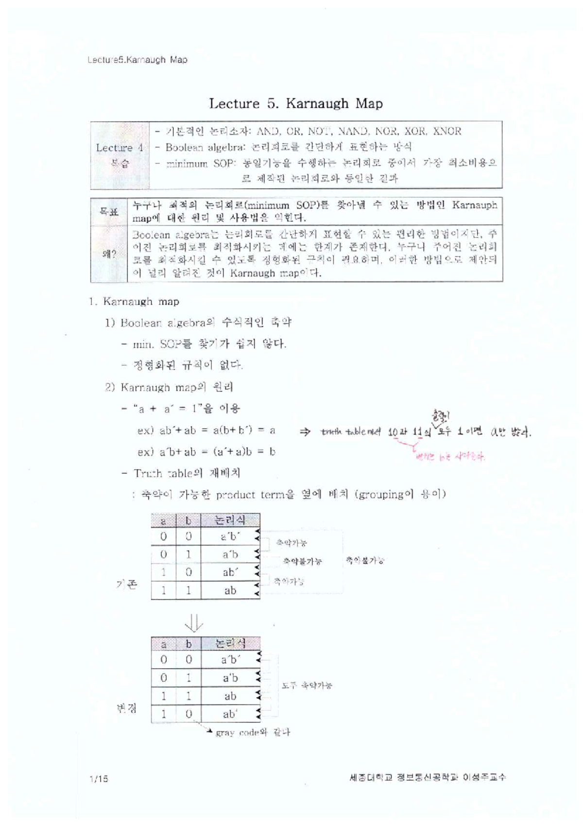 Lecture 5: Karnaugh Map and Boolean Algebra Concepts - Studocu