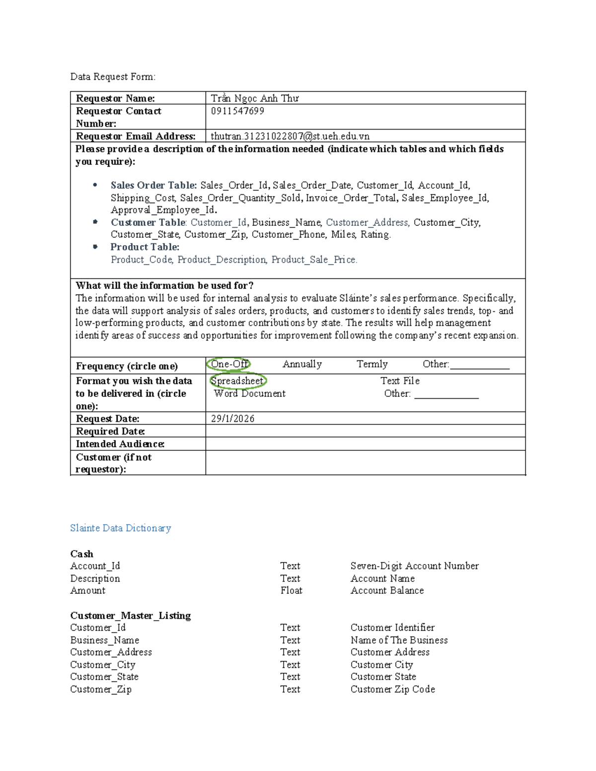 Lab 2-1 Data Request Form & Data Dictionaries Analysis - Studocu