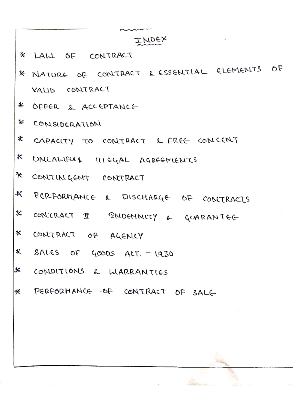 PPLE UNIT 02 - Pple question and answer - INDEX LAWL OF CONTRACT NATURE ...