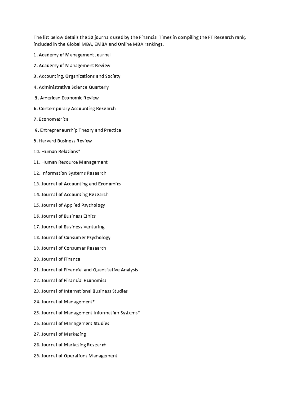 FT 2022: List of Journals for Financial Times Research Rankings - Studocu