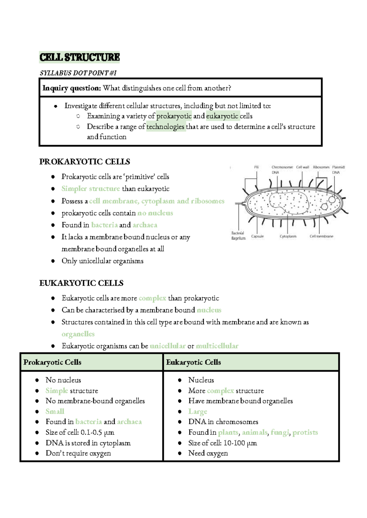 CELL STRUCTURE SYLLABUS (BIO101) - Prokaryotic vs Eukaryotic Cells ...