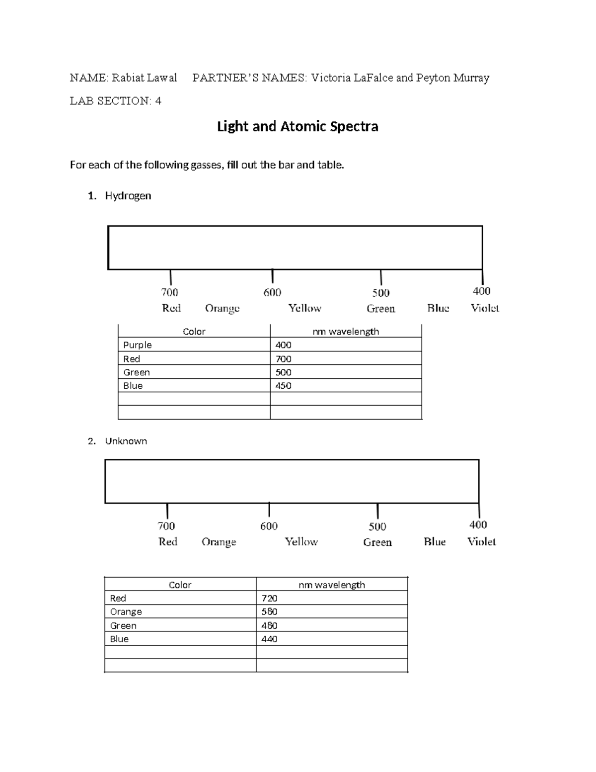 Lab 2 Light Atomic Spectra Post Lab Questions - CHEM103L - NAME: Rabiat ...