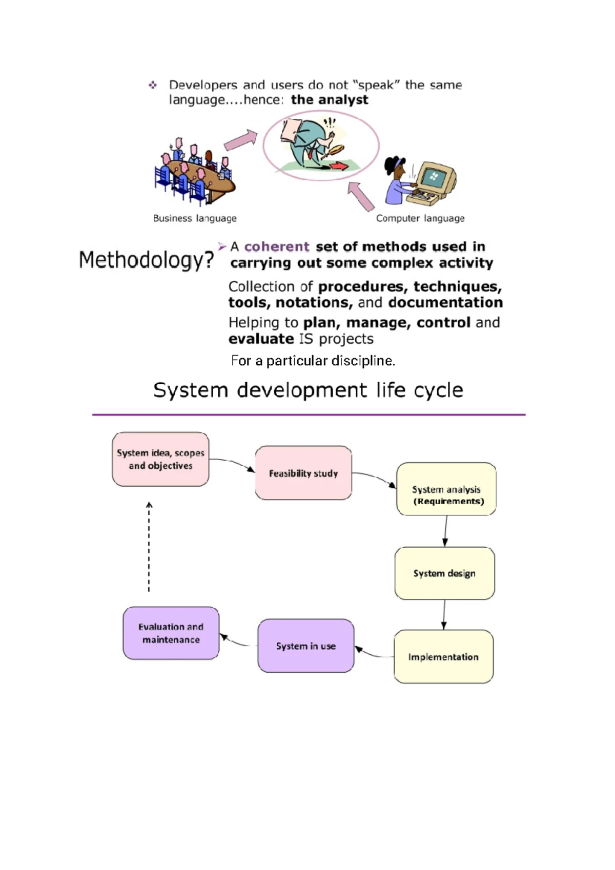 System Methodology - notes - System Methodology Soft Systems ...