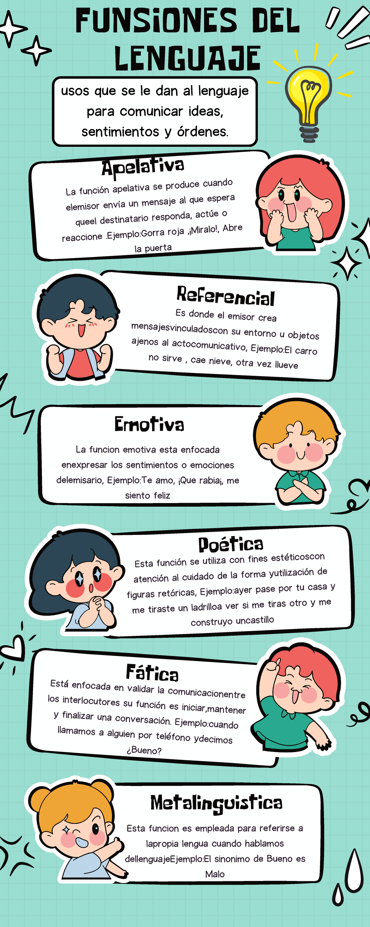 La Imprenta De Clo Infografa De Las Funciones Del Lenguaje