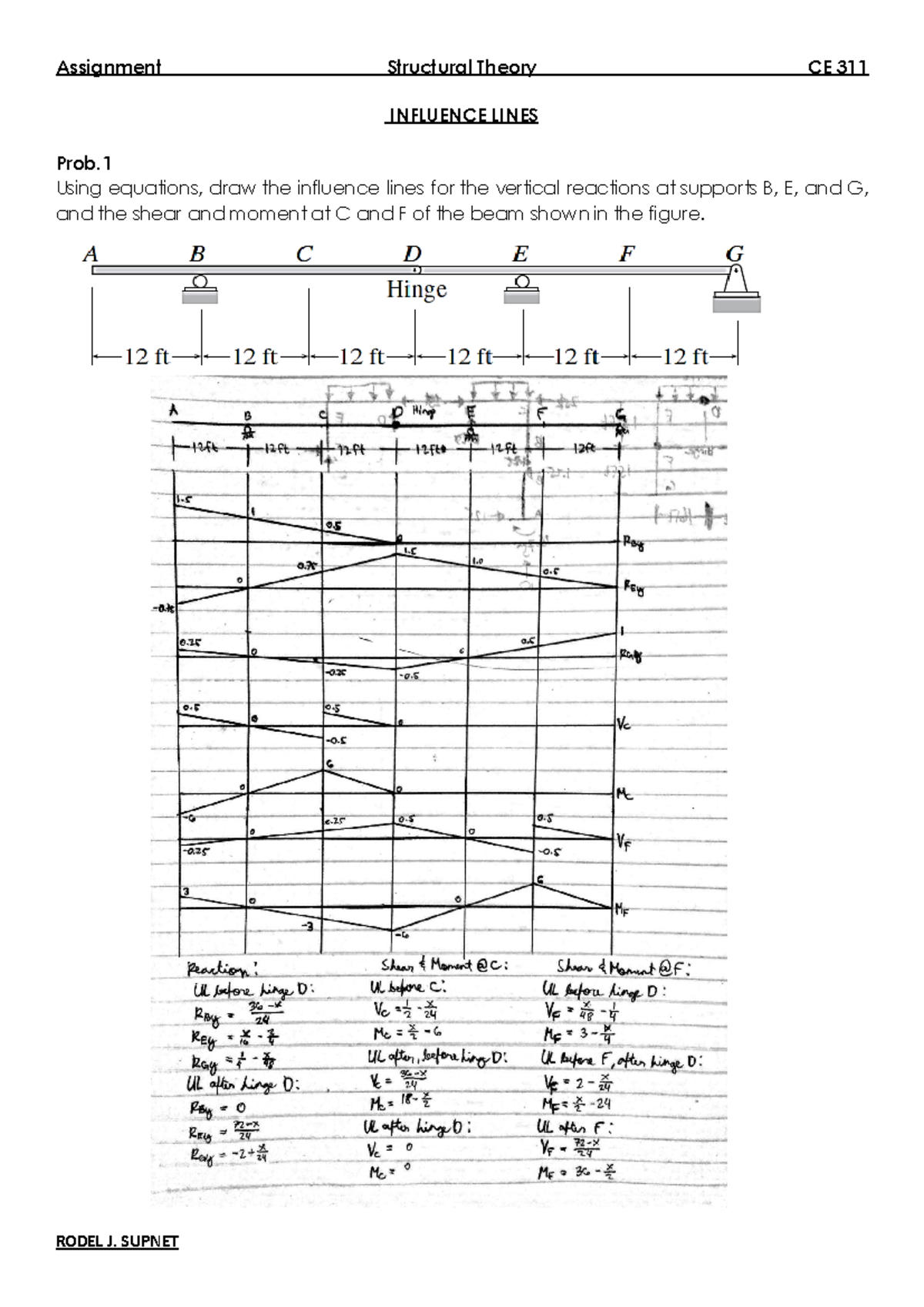 Influence- Lines - Structural Theory - INFLUENCE LINES Prob. Using ...