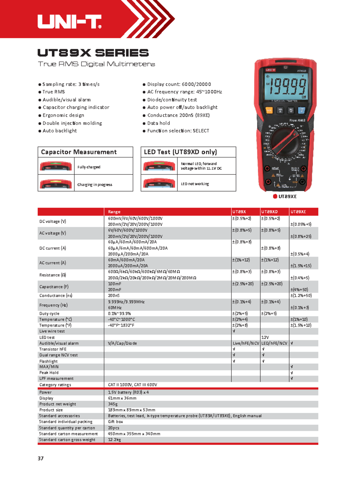 UT89XEDigitalMultimeterDatasheet: Features & Specs Overview - Studocu