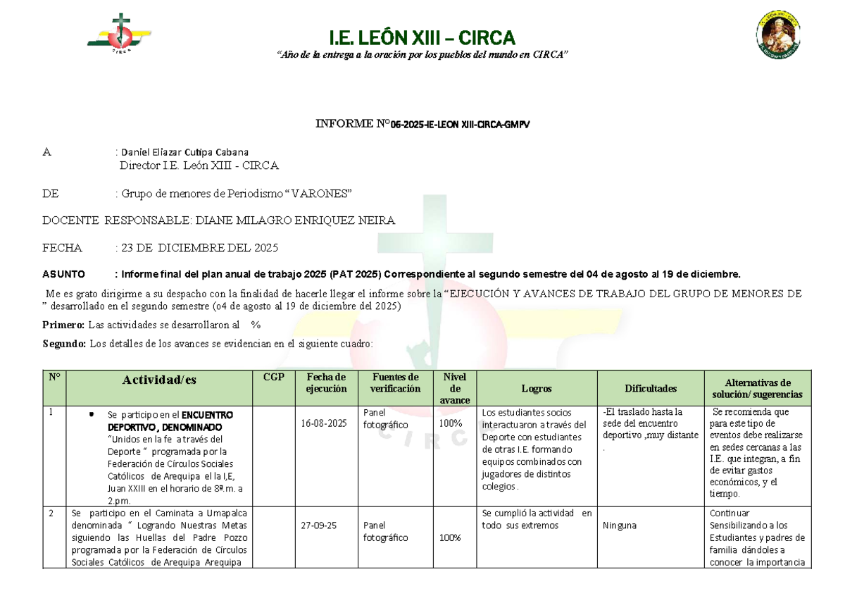 Informe Final del Plan Anual de Trabajo 2025 - I.E. León CIRCA - Studocu
