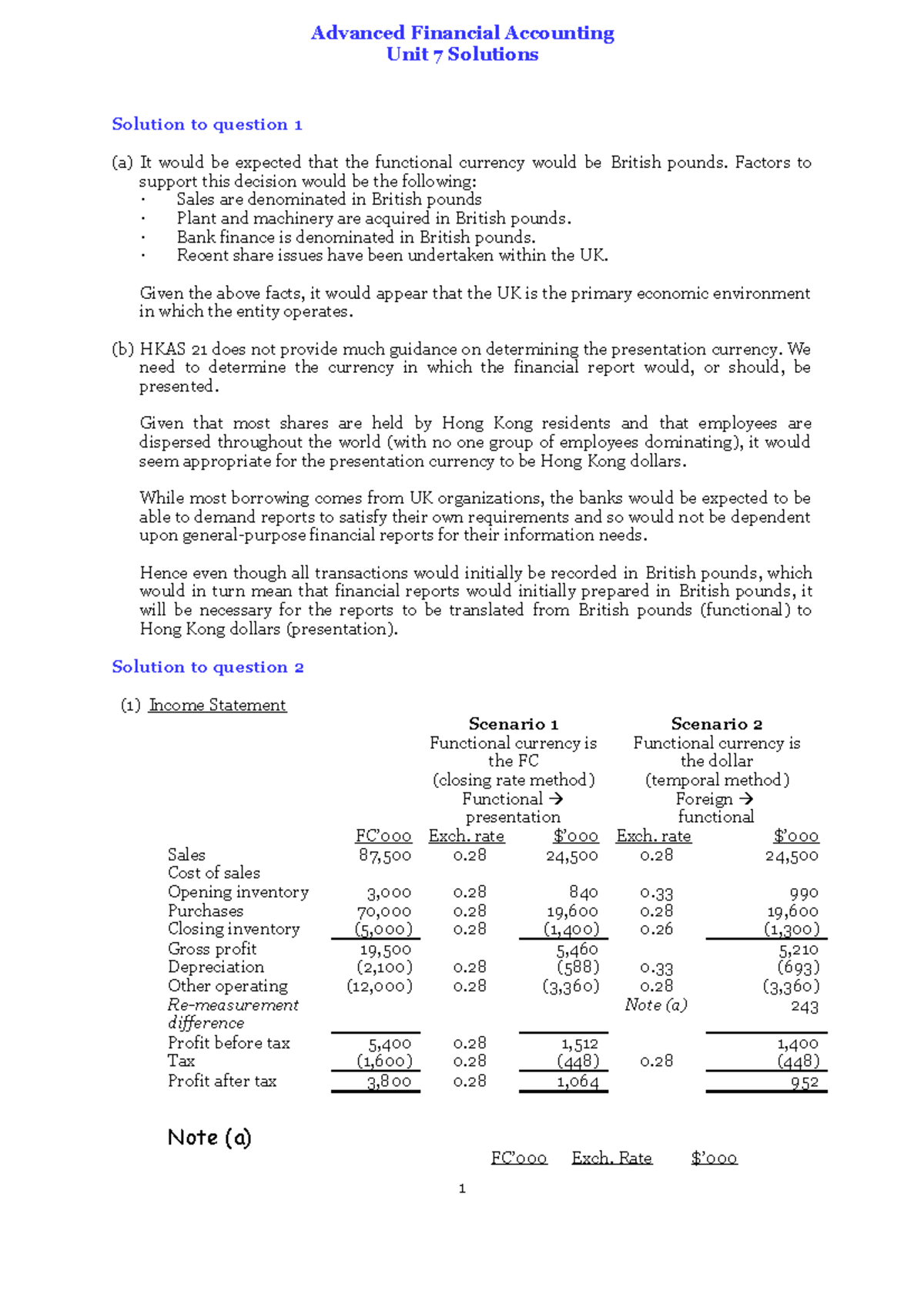 Unit 7 Solution - Advanced Financial Accounting Unit 7 Solutions ...