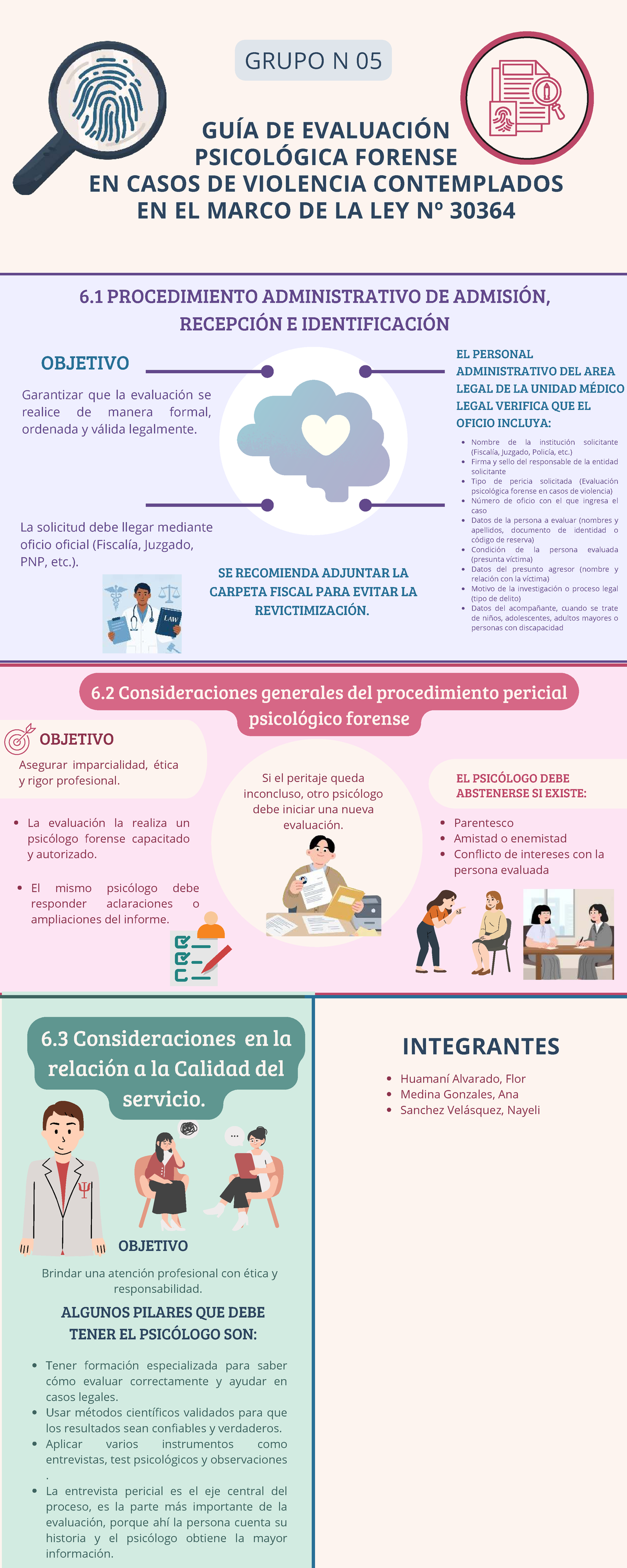 Guía de Evaluación Psicológica Forense en Casos de Violencia - Ley Nº ...
