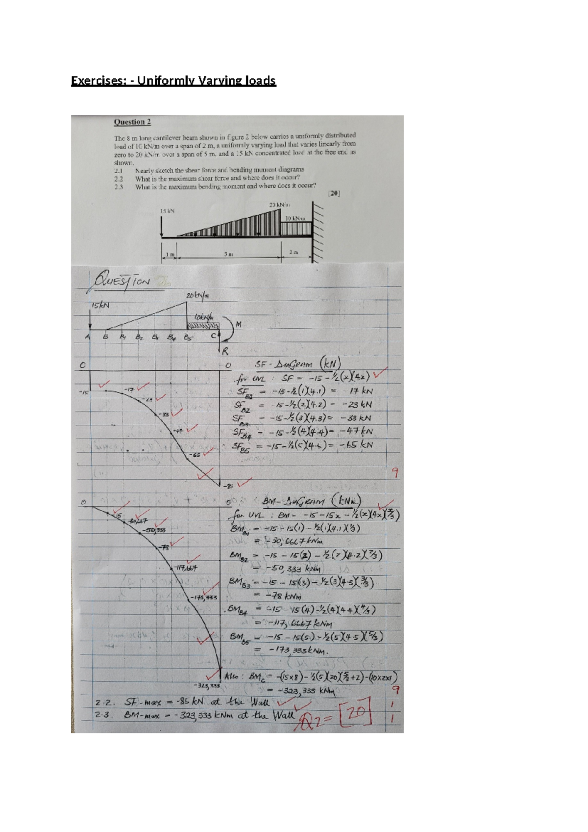 Exercises: UVL Analysis for Cantilever and Simply Supported Beams - Studocu