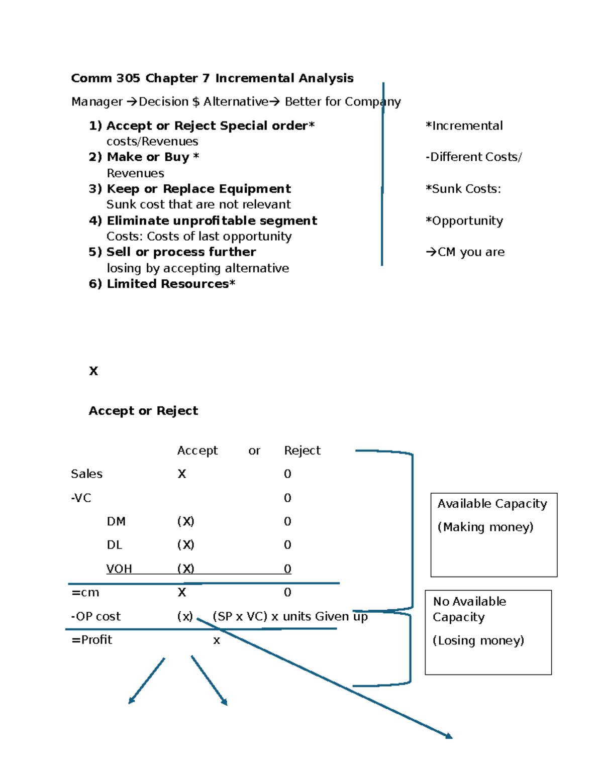 Comm 305 Chapter 7: Incremental Analysis for Managerial Decisions - Studocu