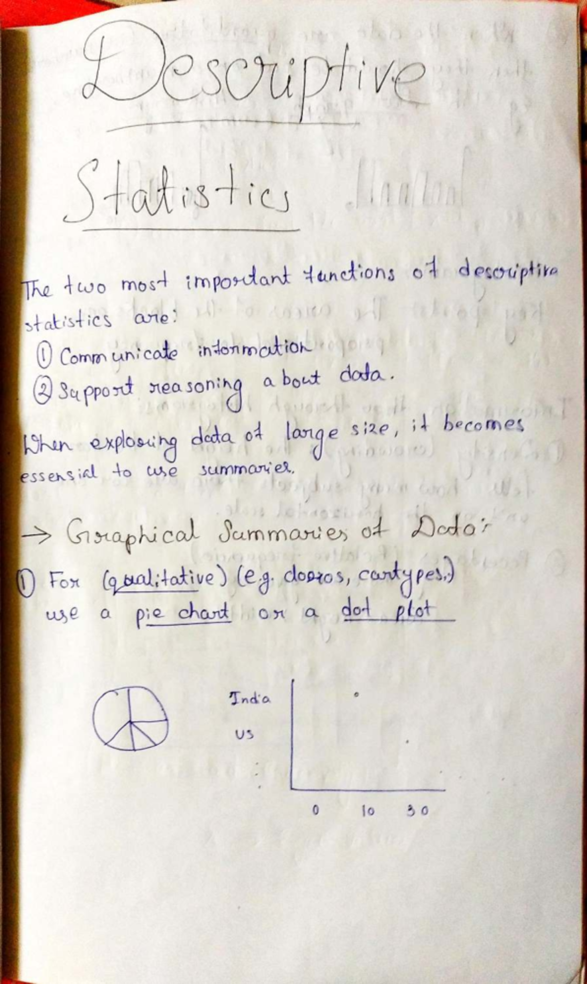 Statistics and Probability (Course Code: 07) - Descriptive Stats ...