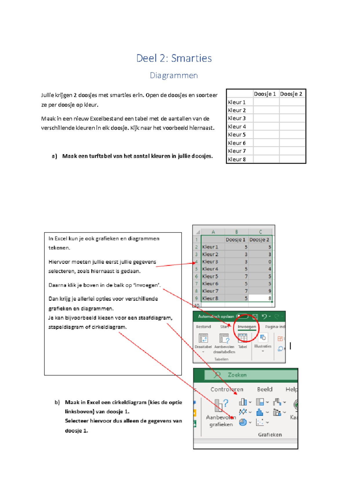 PO Statistiek Deel 2: Analyse van Smarties met Excel Grafieken ...