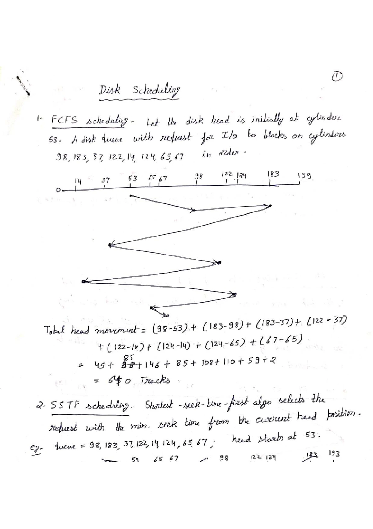 Regular Expressions and Languages: TAFL Unit 2 & 3 Notes - Studocu