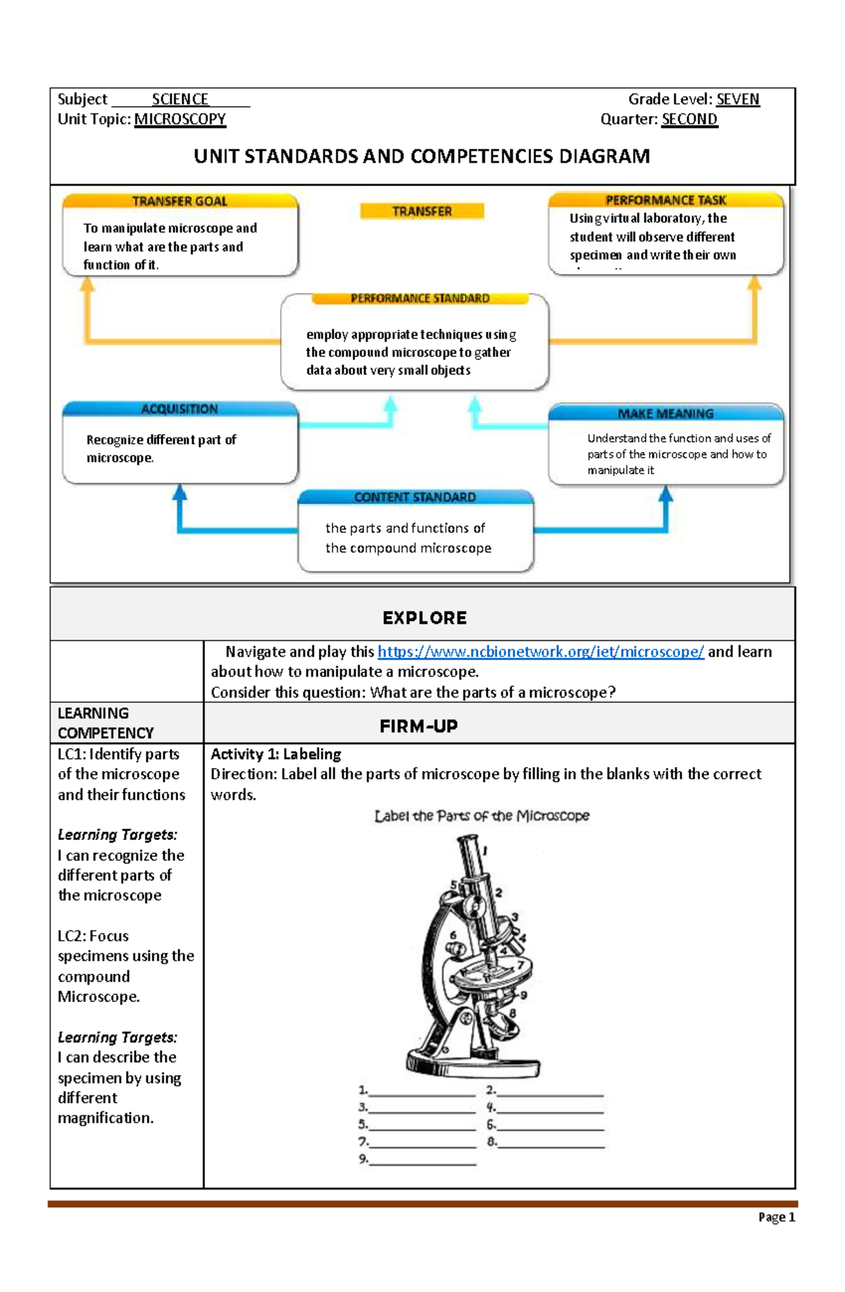 Microscopy Learning Plan for Grade 7 - 2nd Quarter Unit 1 - Studocu