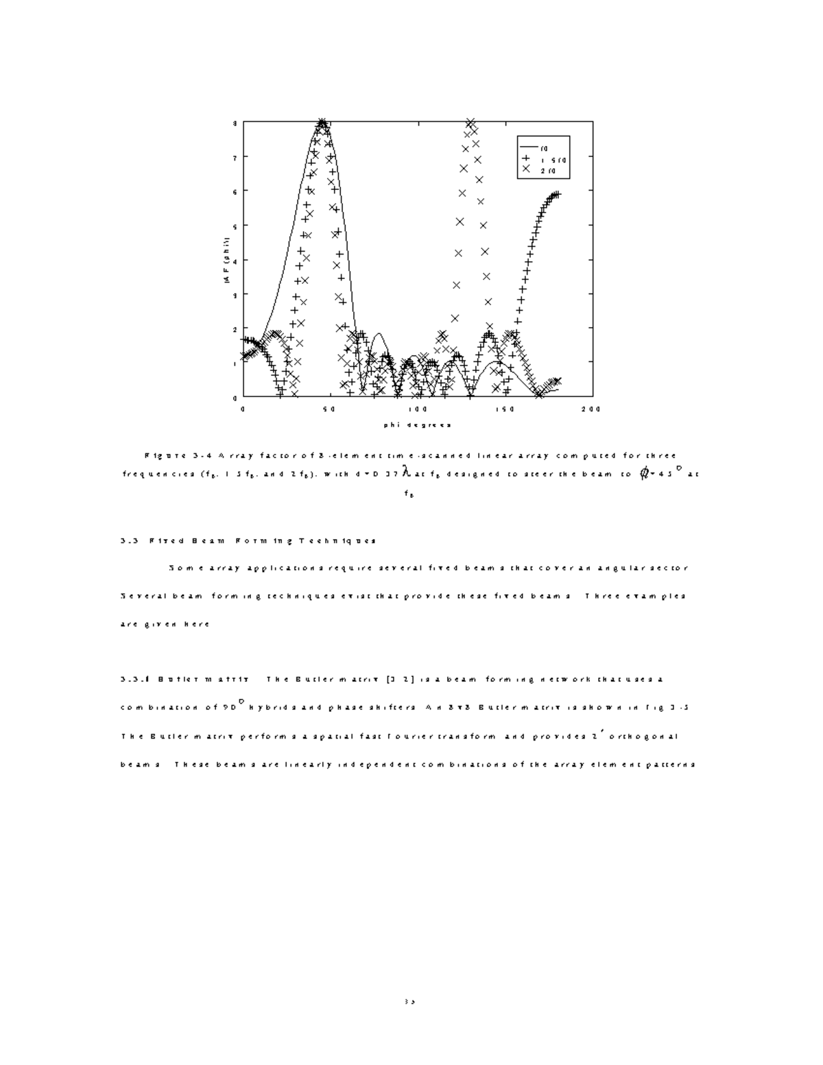 Beam forming techniques for linear arrays in communication systems ...