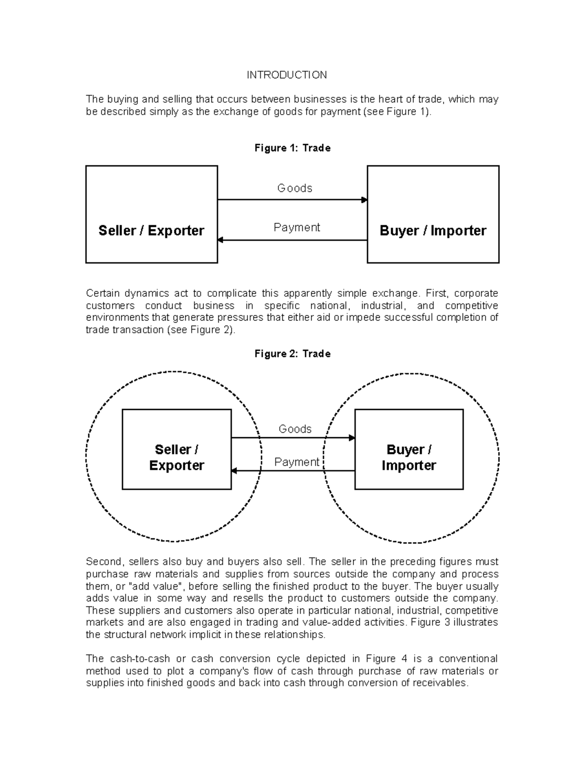 Introduction to Trade Finance (ITF 1): Concepts and International ...