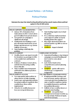 [Solved] can you predict the edexcel politics paper 1 2025 - UK ...