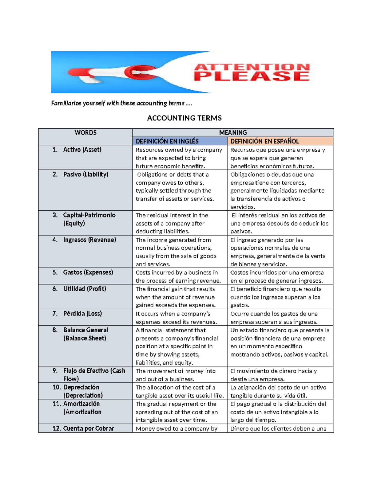 Accounting Terms Overview for ACCT 101: Key Definitions and Concepts ...