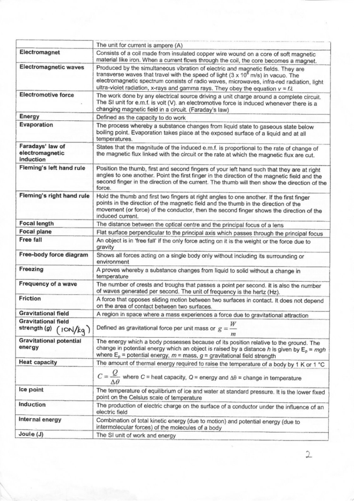 Definitions: Key Terms and Concepts for Understanding Fundamentals ...