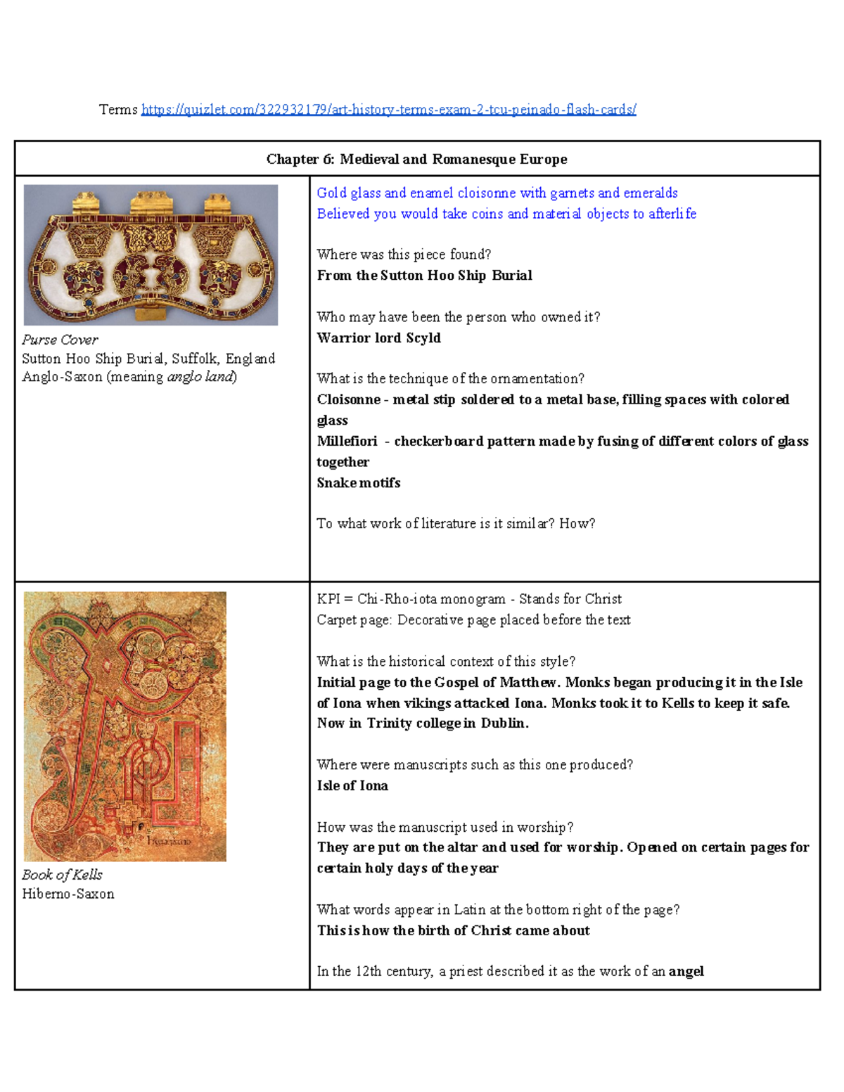 EXAM 2 Study Guide: Medieval to High Renaissance Art Terms - Studocu