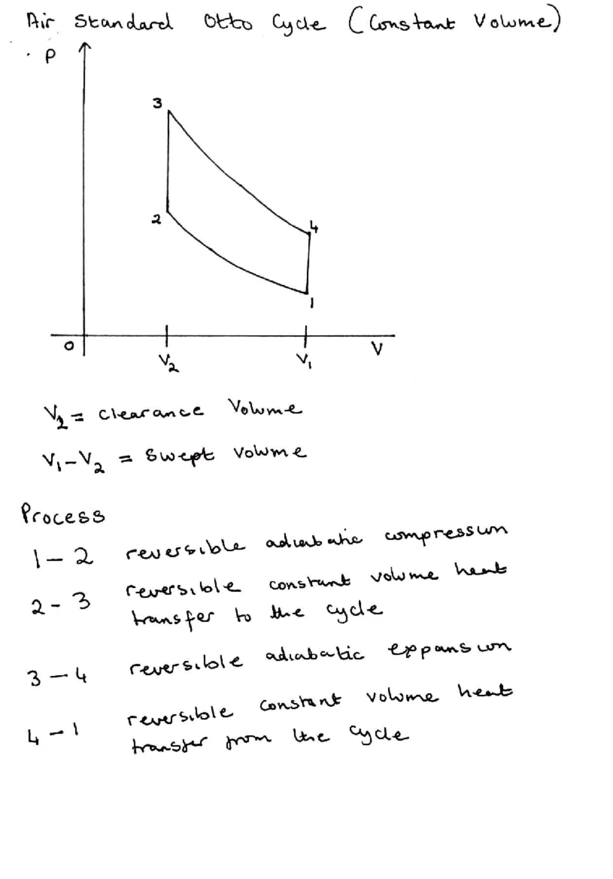 05 Air Standard Diesel Cycle - Pressure and Volume Analysis - Studocu