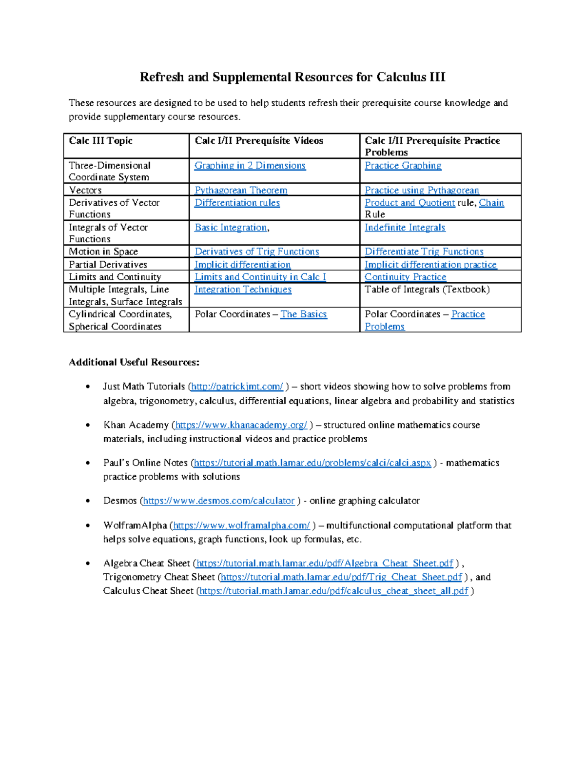 Math 23: Refresher Resources for Calculus III Topics and Skills - Studocu