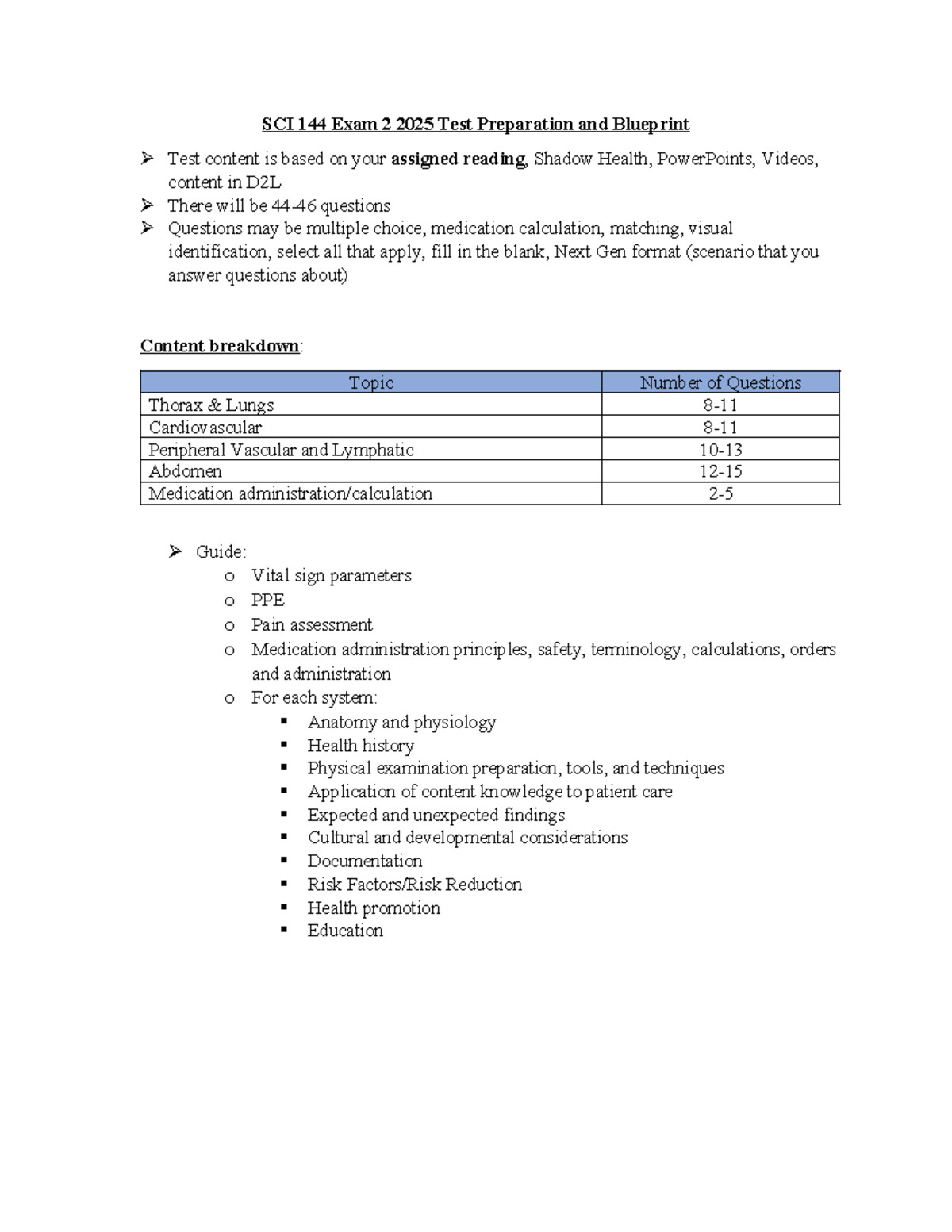 SCI 144 Midterm Exam 2 Test Prep & Blueprint Overview 2025 - SCI 144 ...