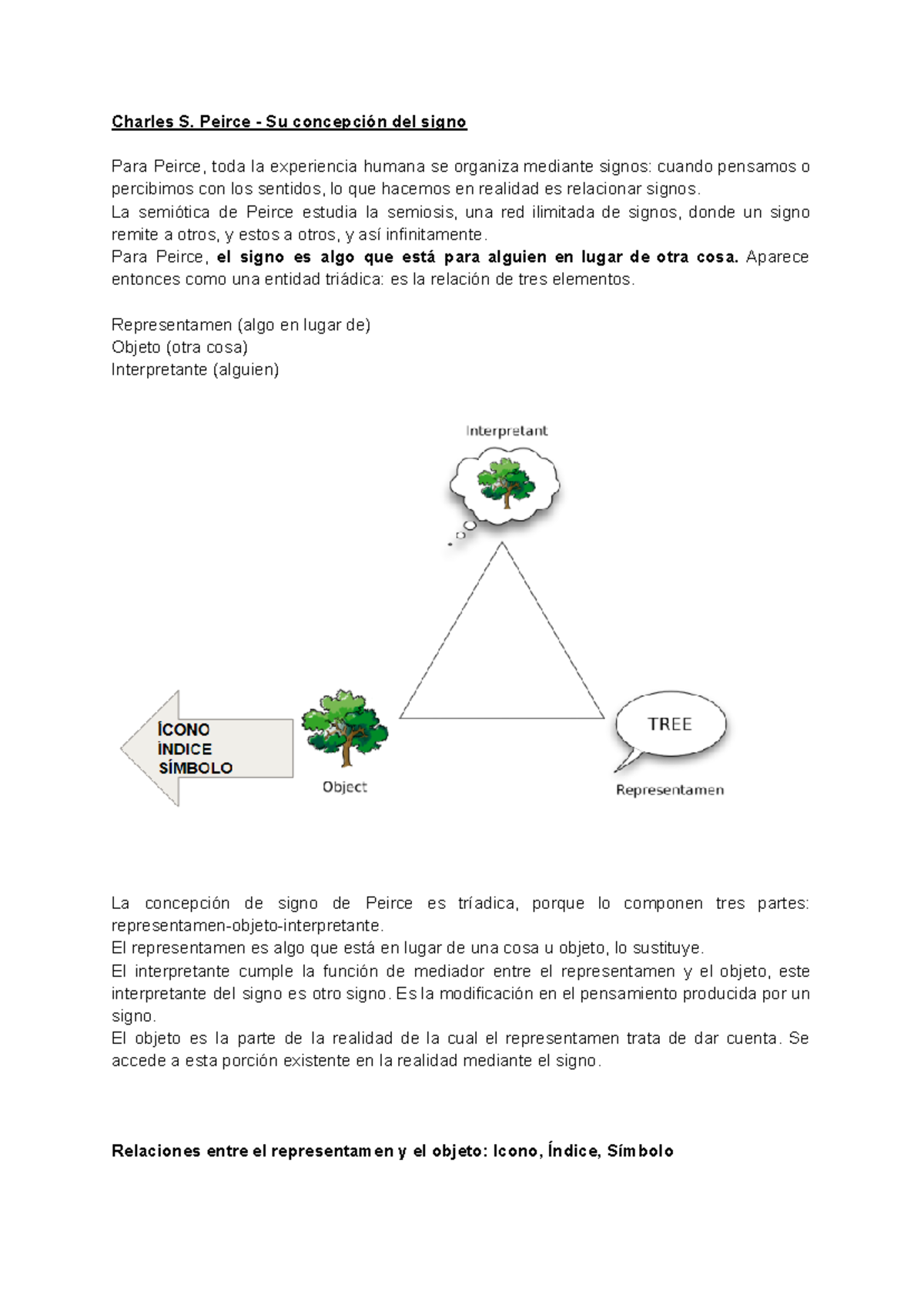 Resumen sobre la Semiótica de Peirce: Signo, Representamen y Más - Studocu