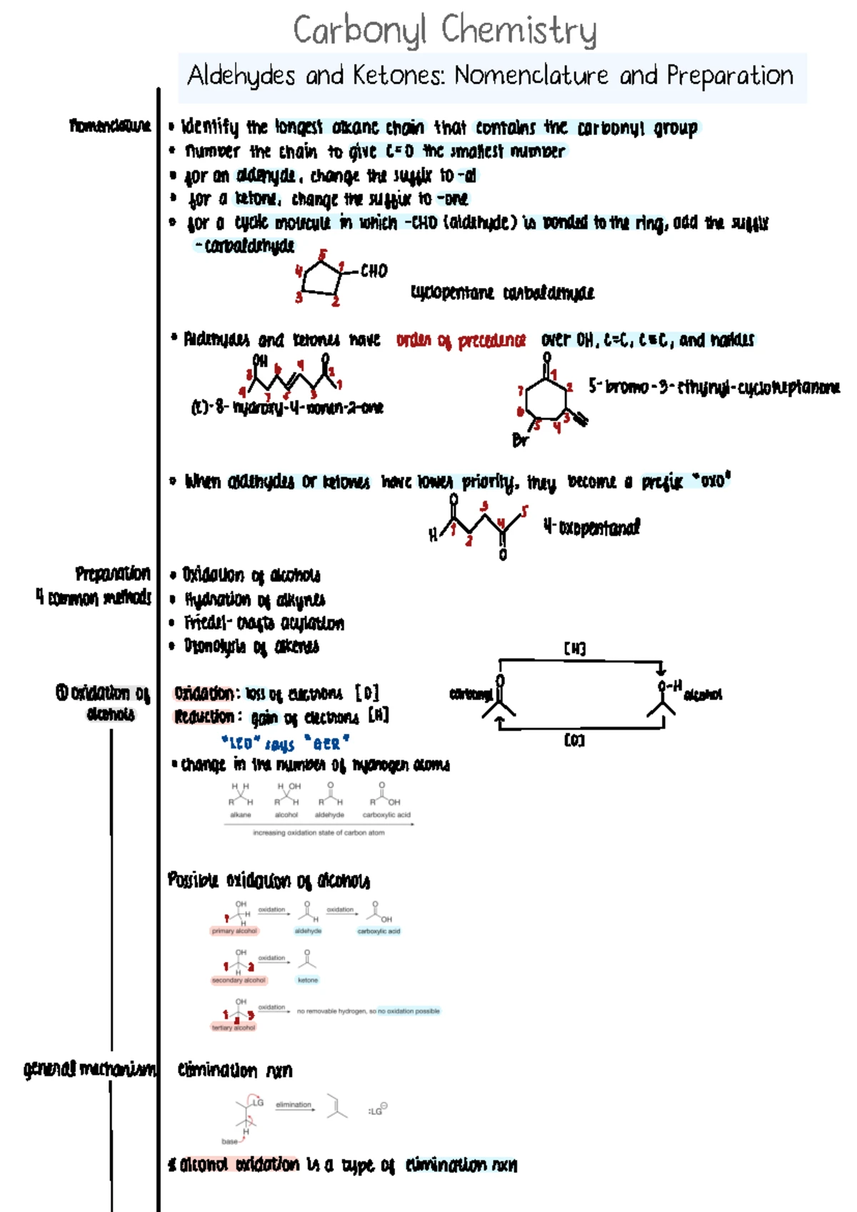 CHEM 101: Final Exam Practice Questions & Answers for Review - Studocu
