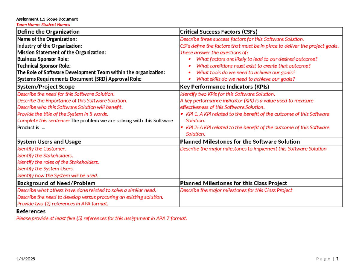 Assignment 1.1 - Project Scope Document for Software Solution Design ...