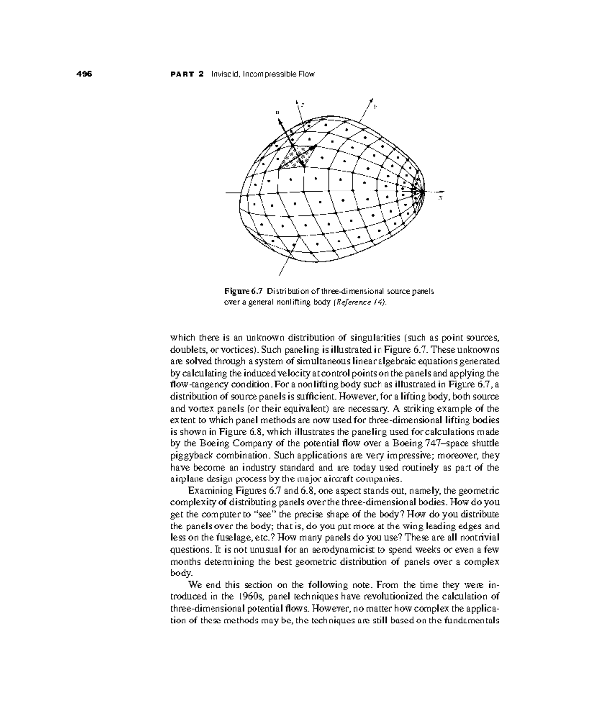 Fundamentals of Aerodynamics (496) - Panel Methods Overview - Studocu