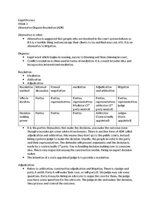[Solved] differences between primary and secondary legislation ...
