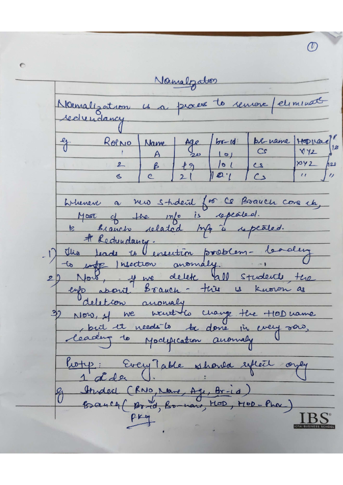 Normalization - Handwritten Notes on Database Normalization (CSE101 ...