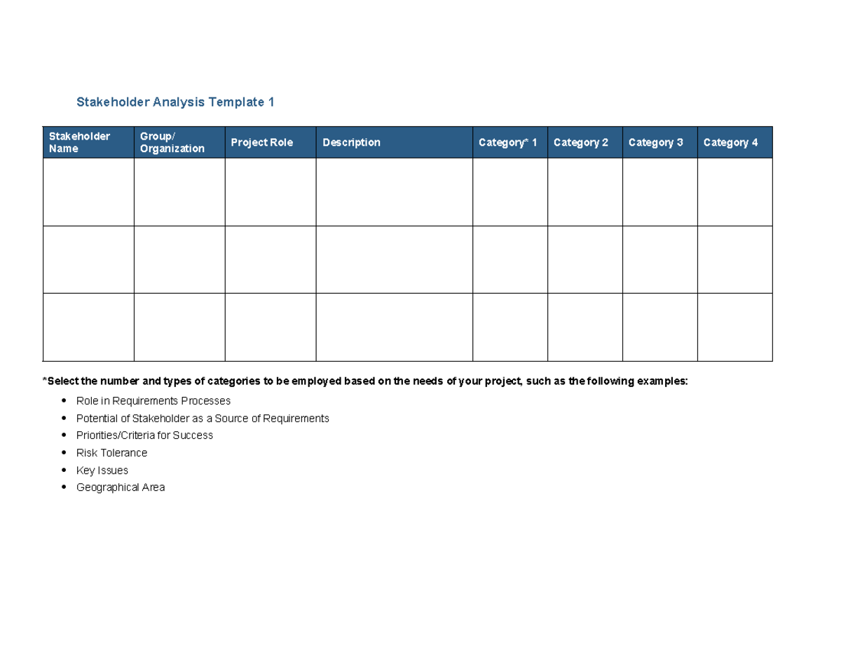 Stakeholder Analysis Template - Studocu