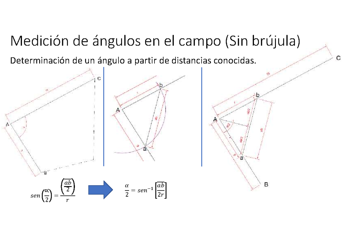 Sesión 5: Medición de Ángulos y Replanteo en el Campo (Sin Brújula ...