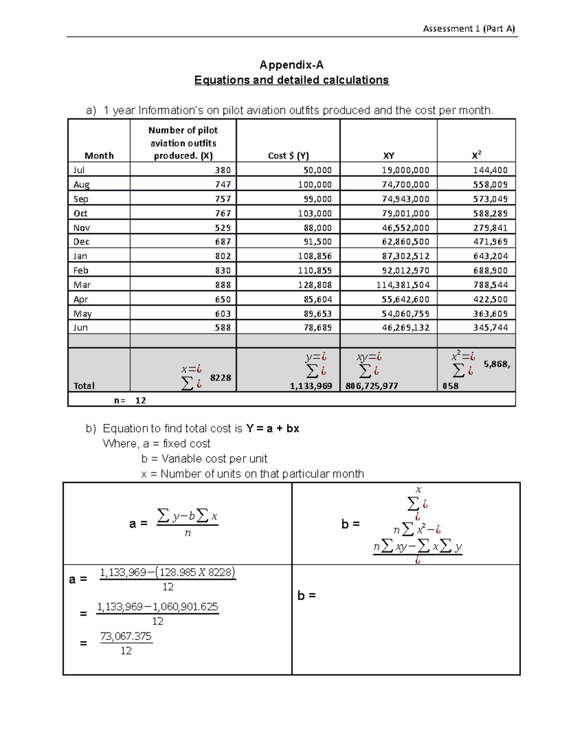 Assignment-1 - Total cost calculation - Assessment 1 (Part A) Appendix ...